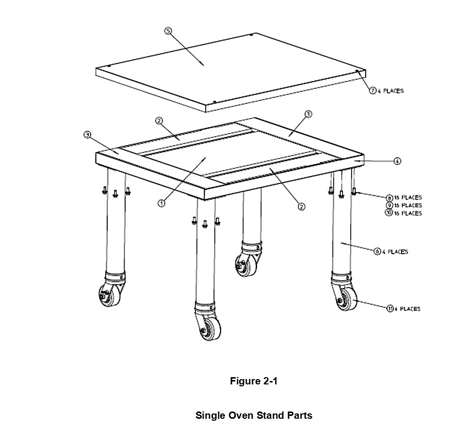Single Oven Stand Parts