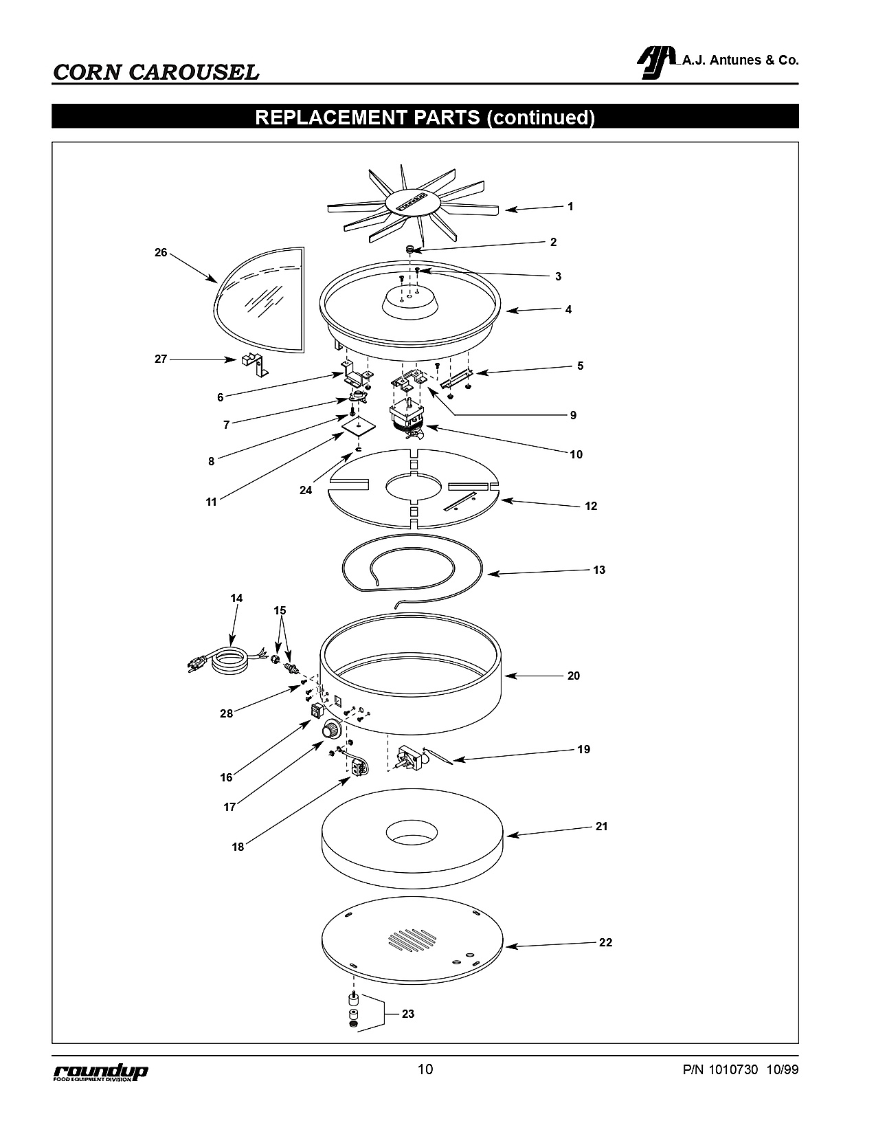 Exploded View 1