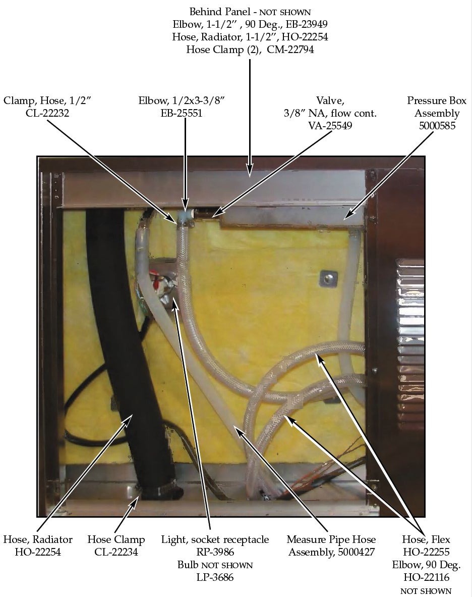10-10IN Back Panel Access