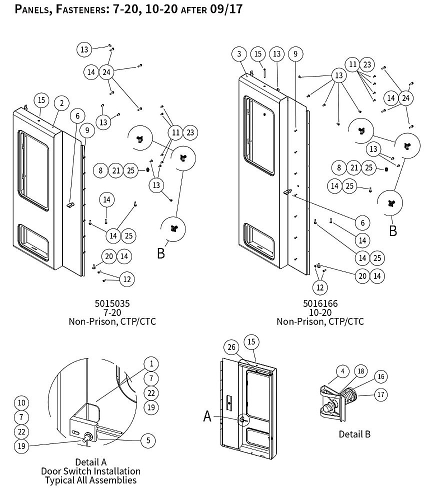 Panels , Fasteners: 7-20,10-20 After 09/17