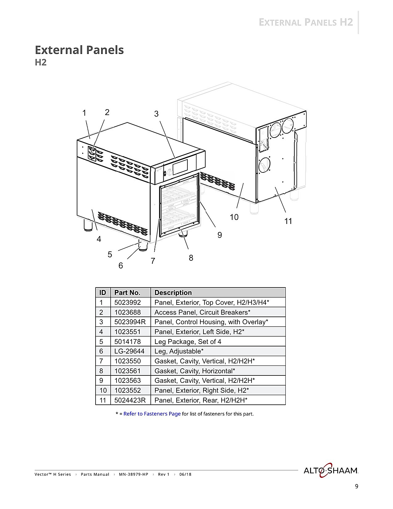 External Panels H2