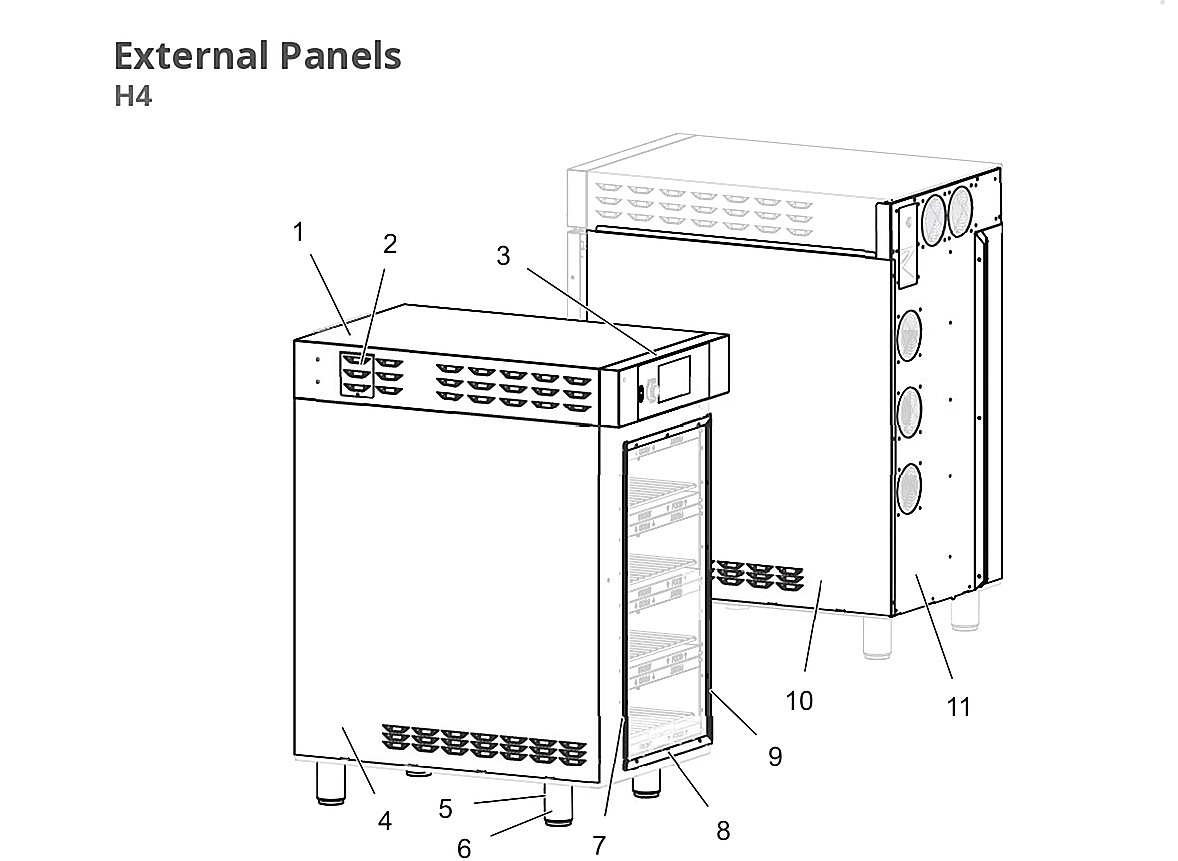 External Panels H4