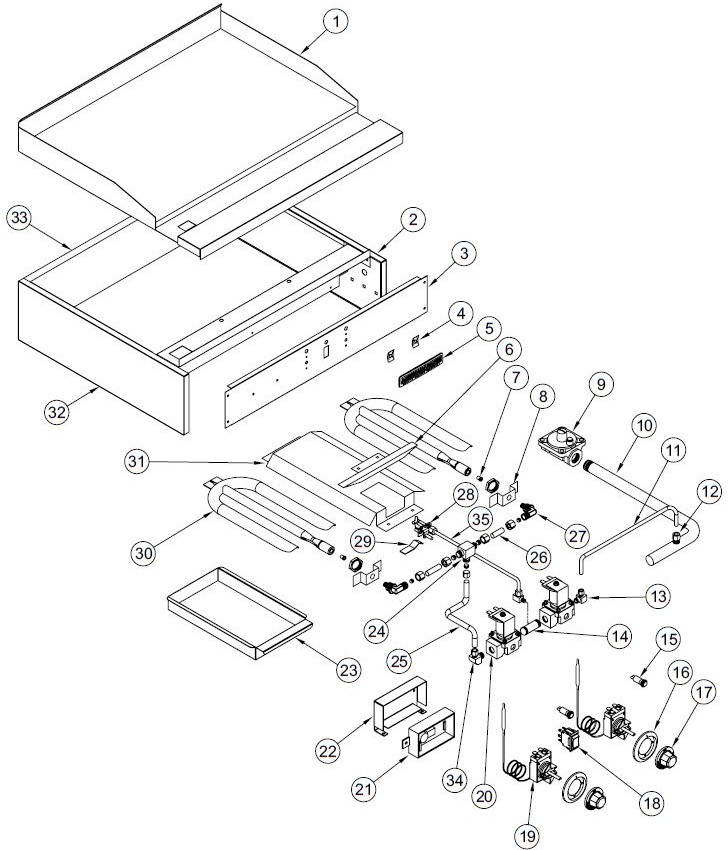 SAG-Parts Breakdown