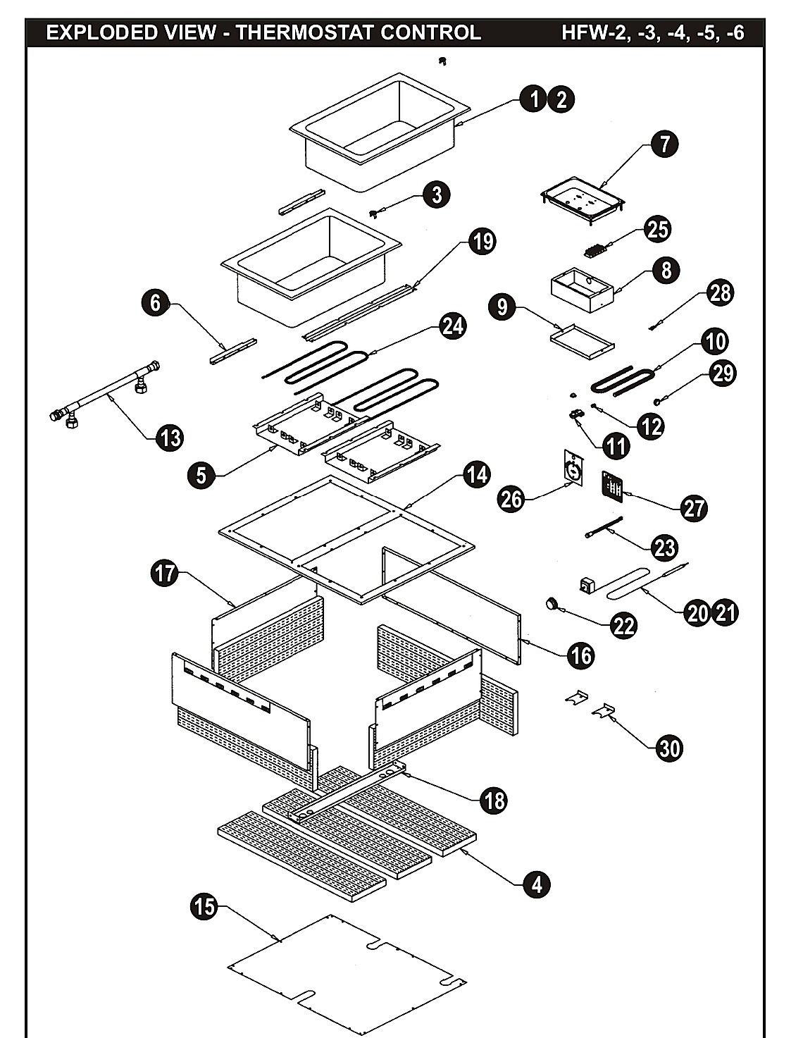Thermostat Control