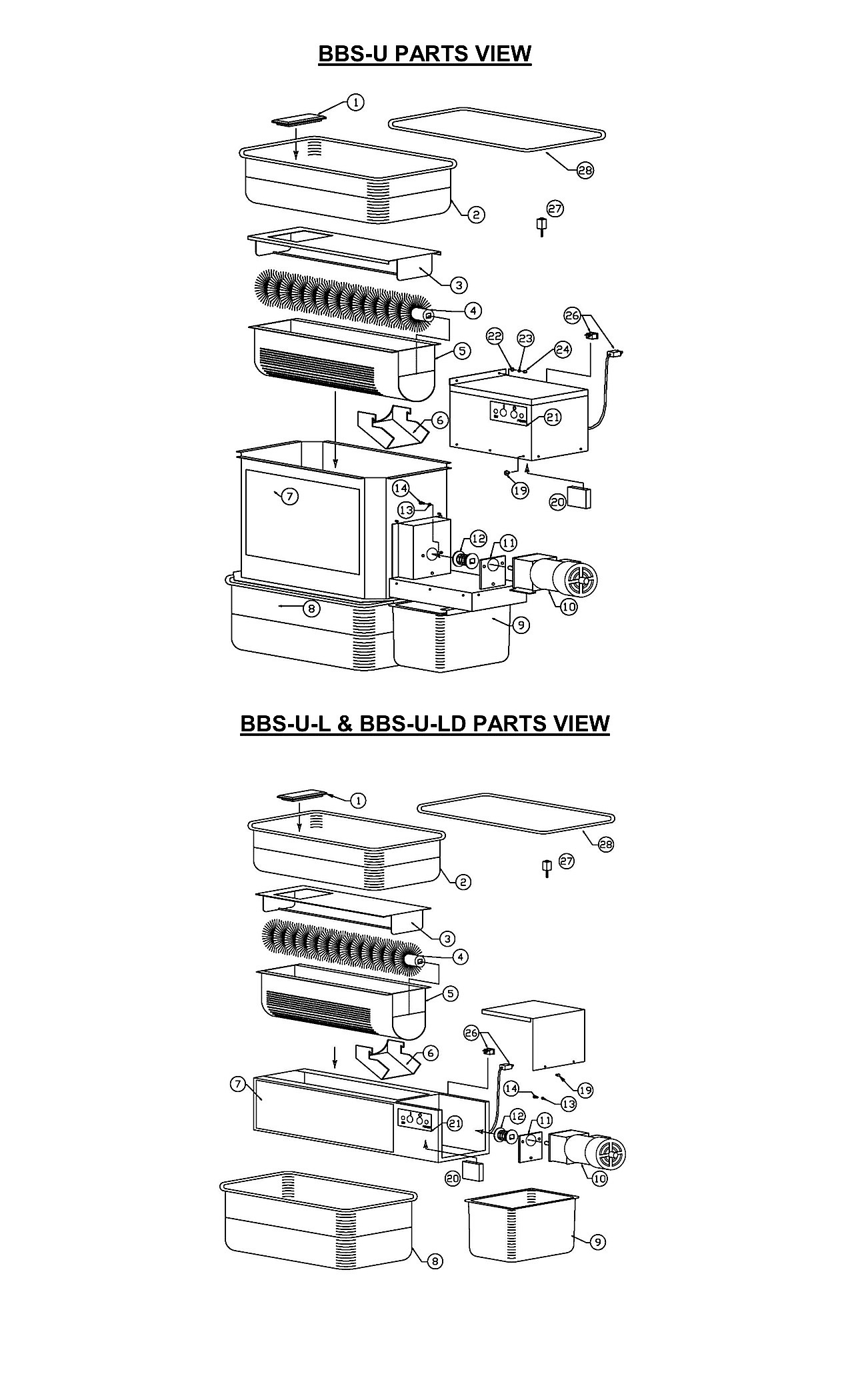 Bbs-U Parts View