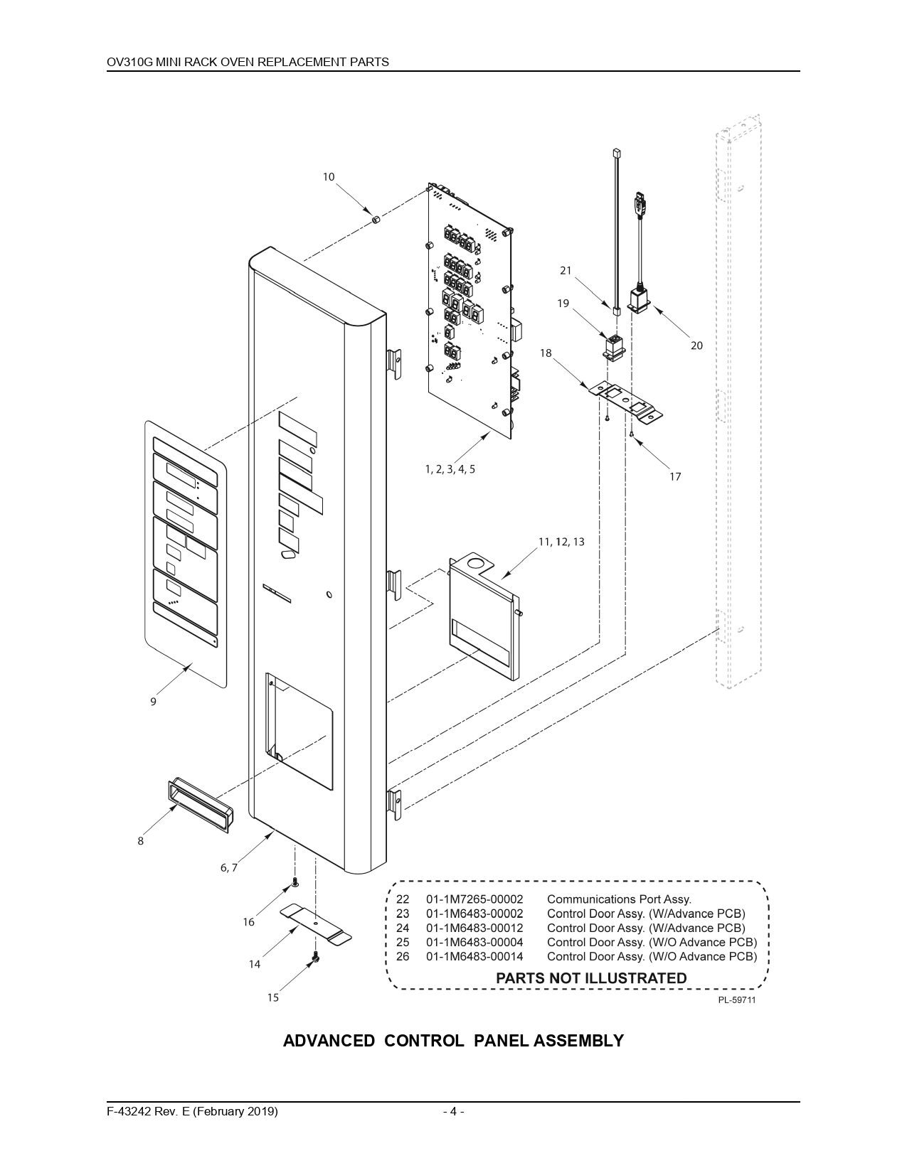ADVANCED CONTROL PANEL ASSEMBLY