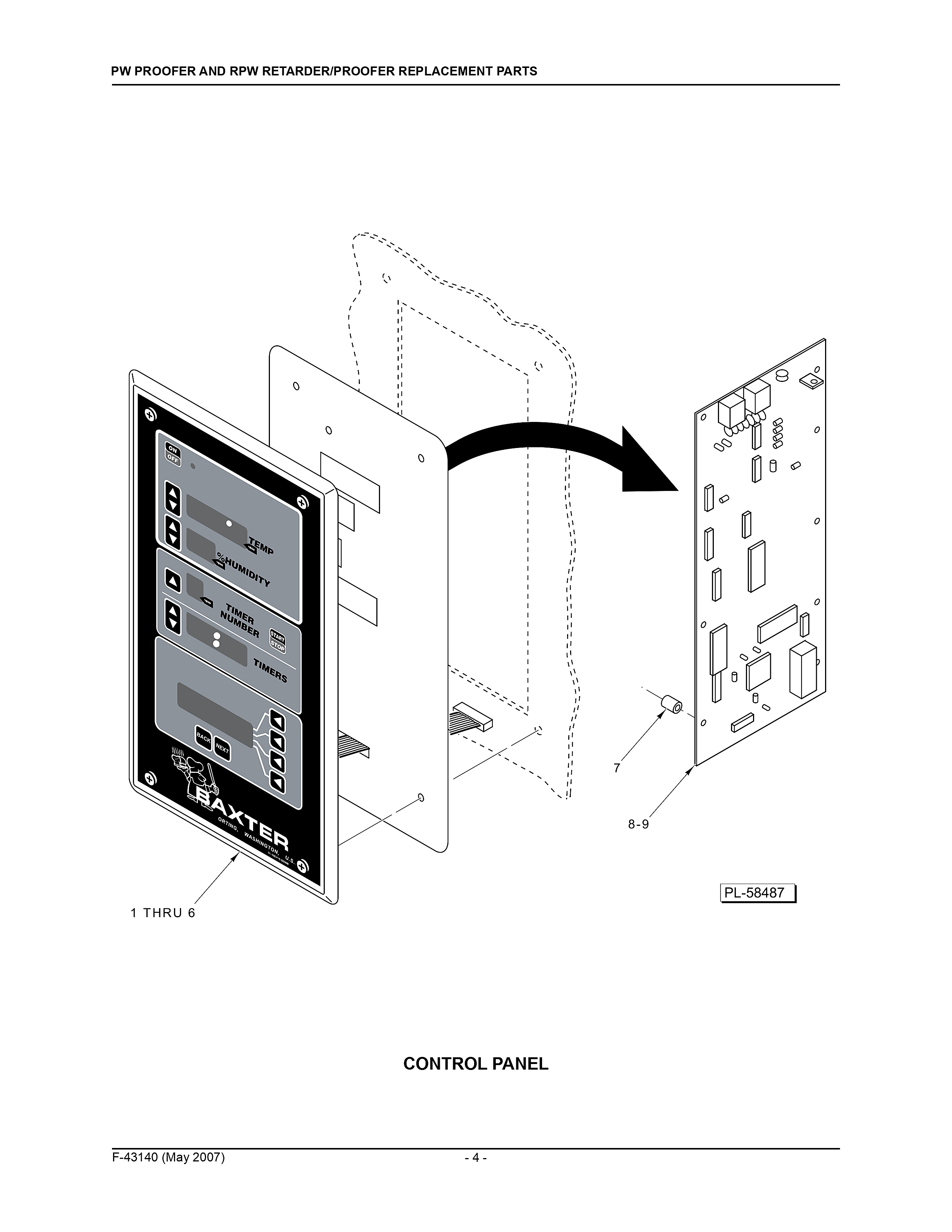 CONTROL PANEL