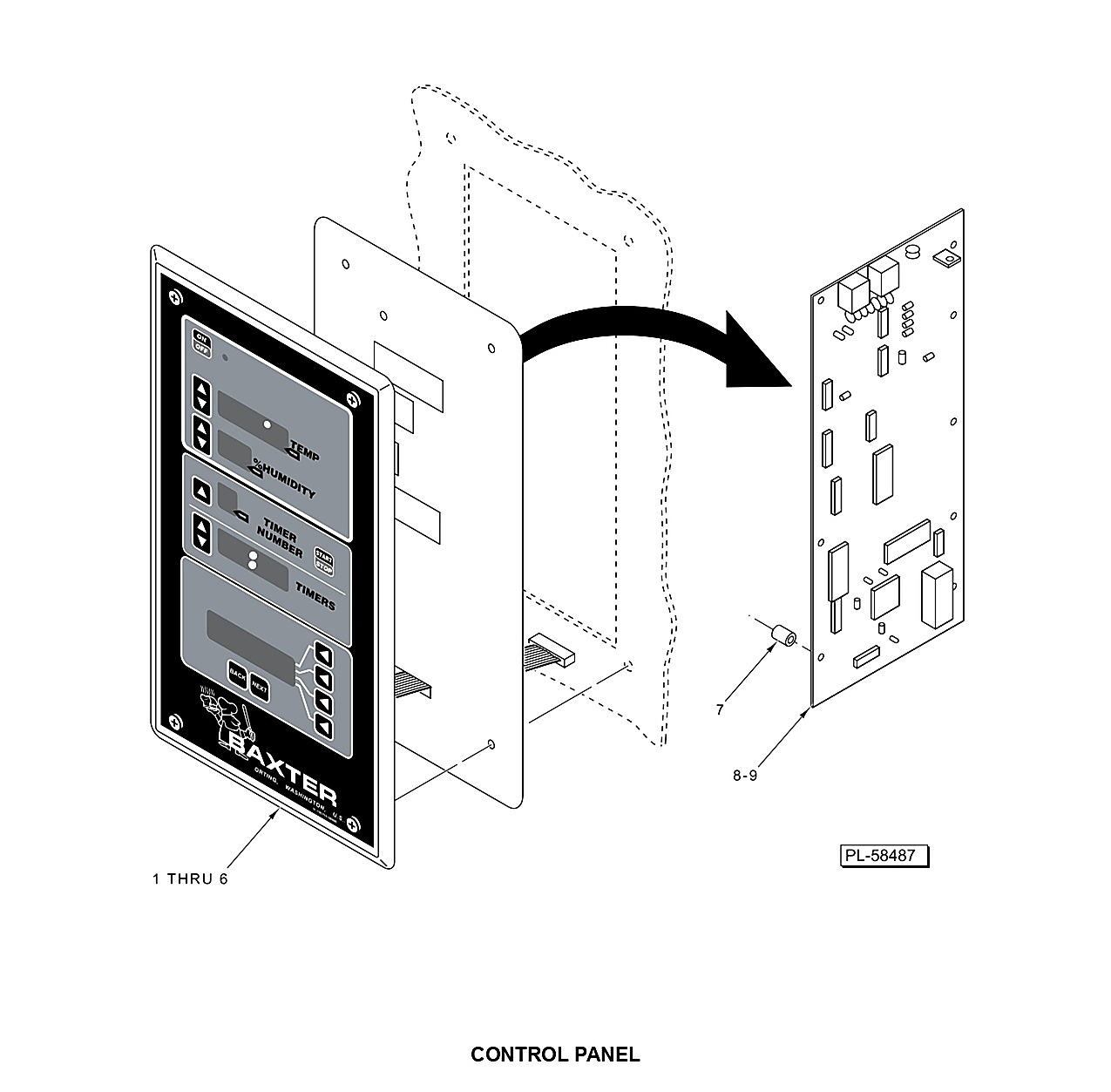 CONTROL PANEL