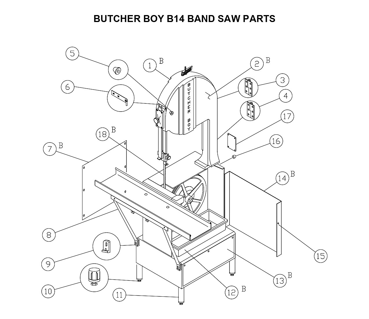 BUTCHER BOY B14 BAND SAW PARTS