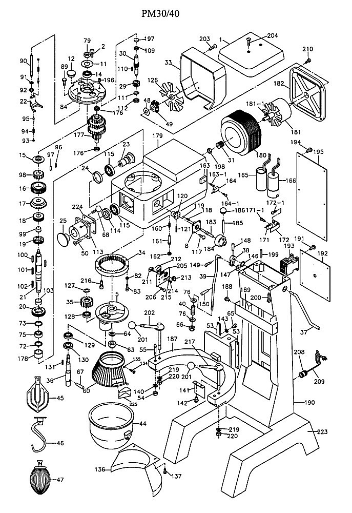 Exploded Views Parts