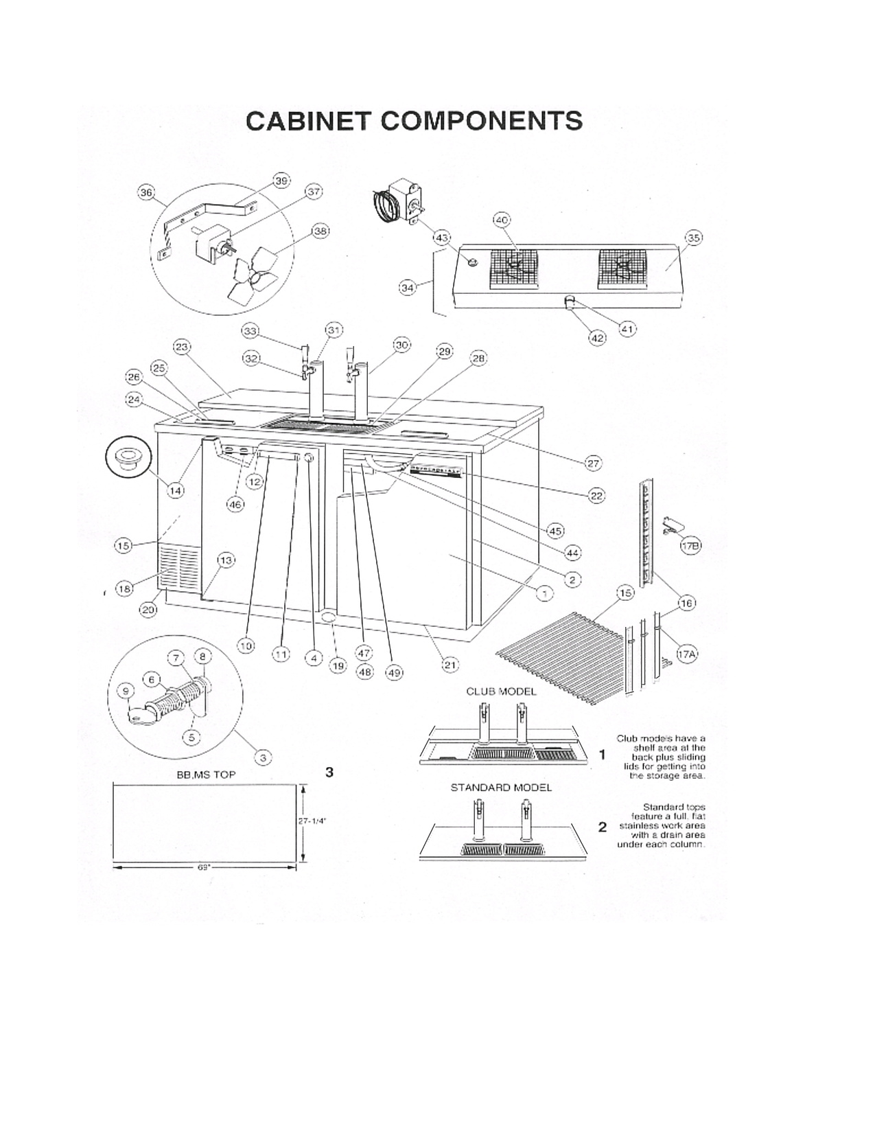 CABINET COMPONENTS