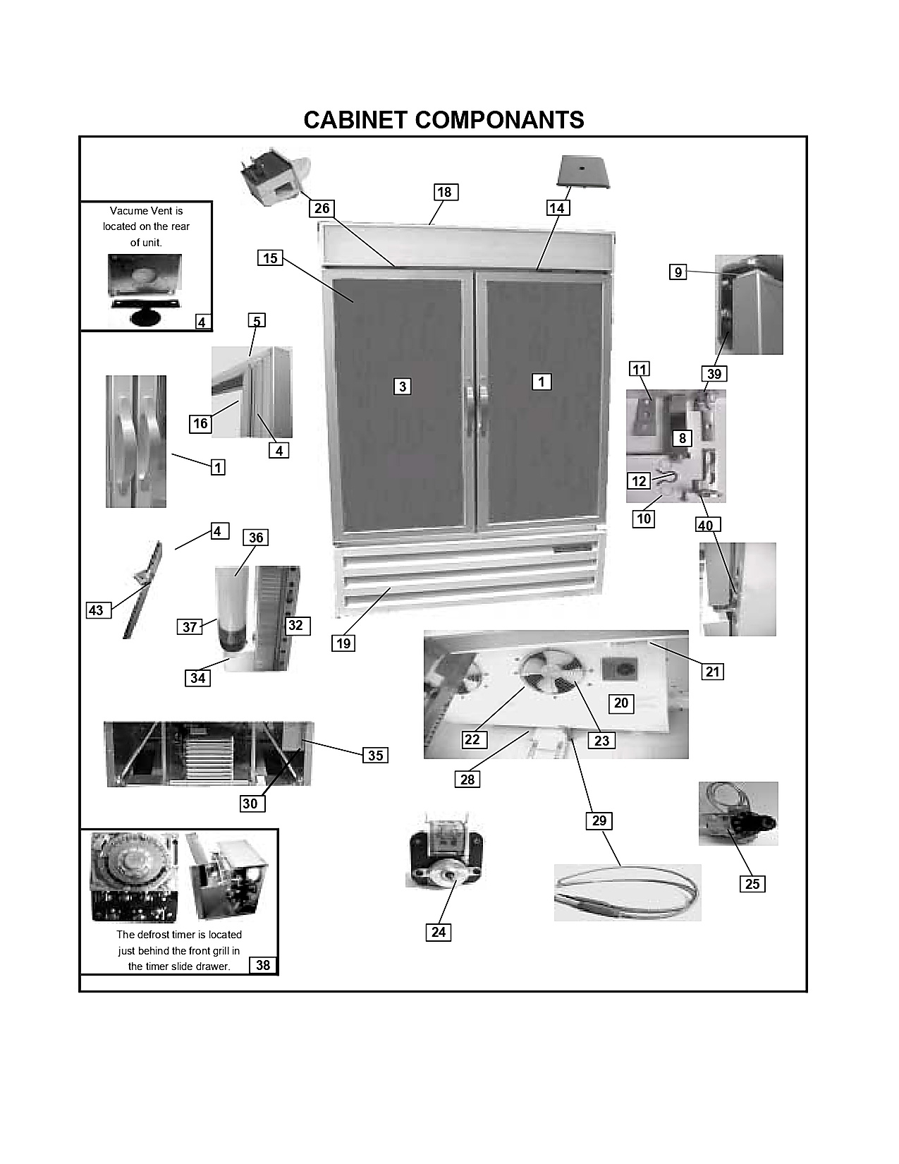 CABINET COMPONANTS