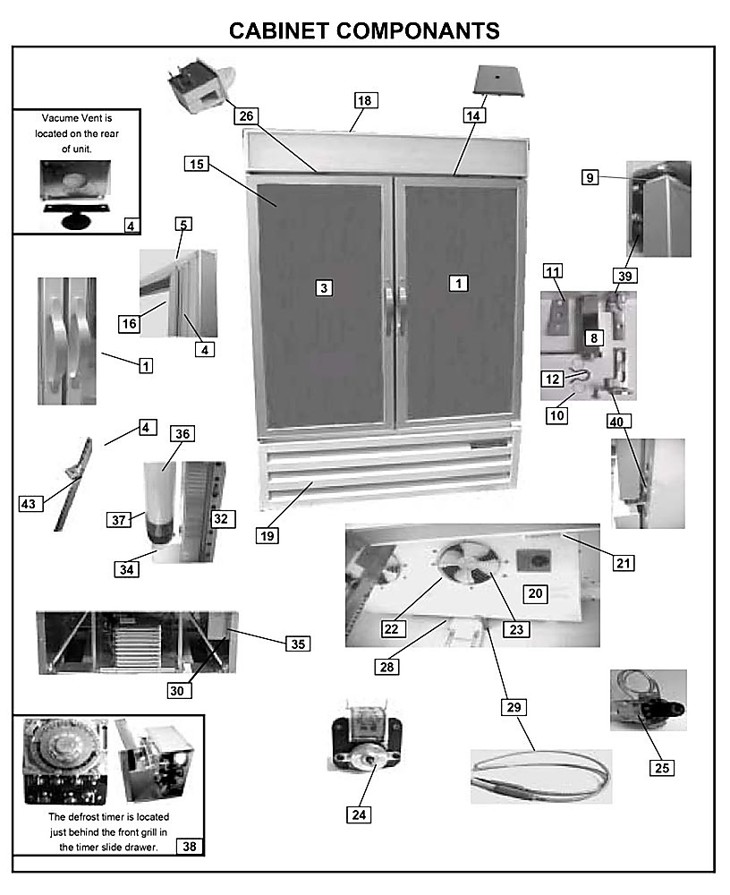 Cabinet Componants
