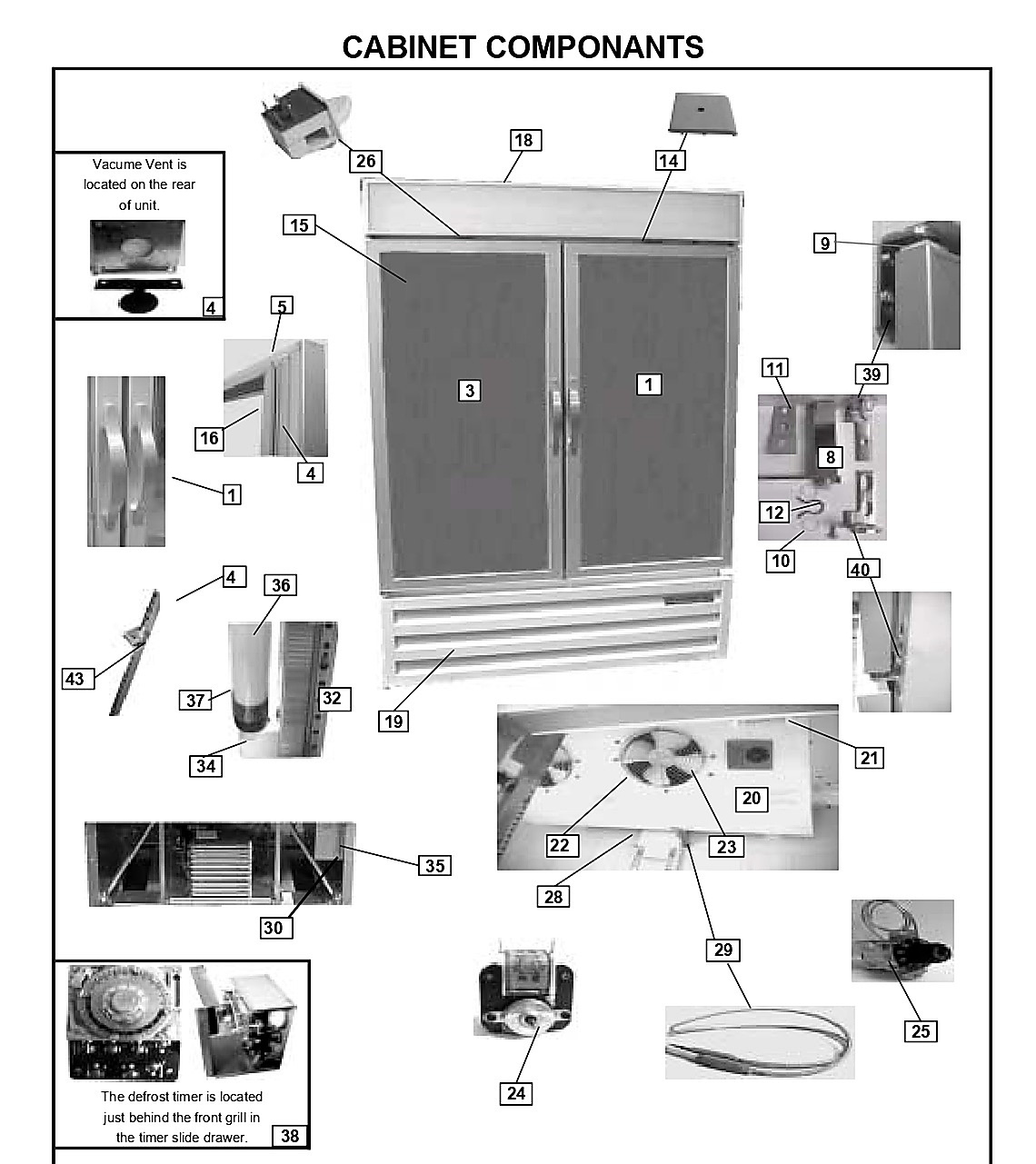 CABINET COMPONANTS