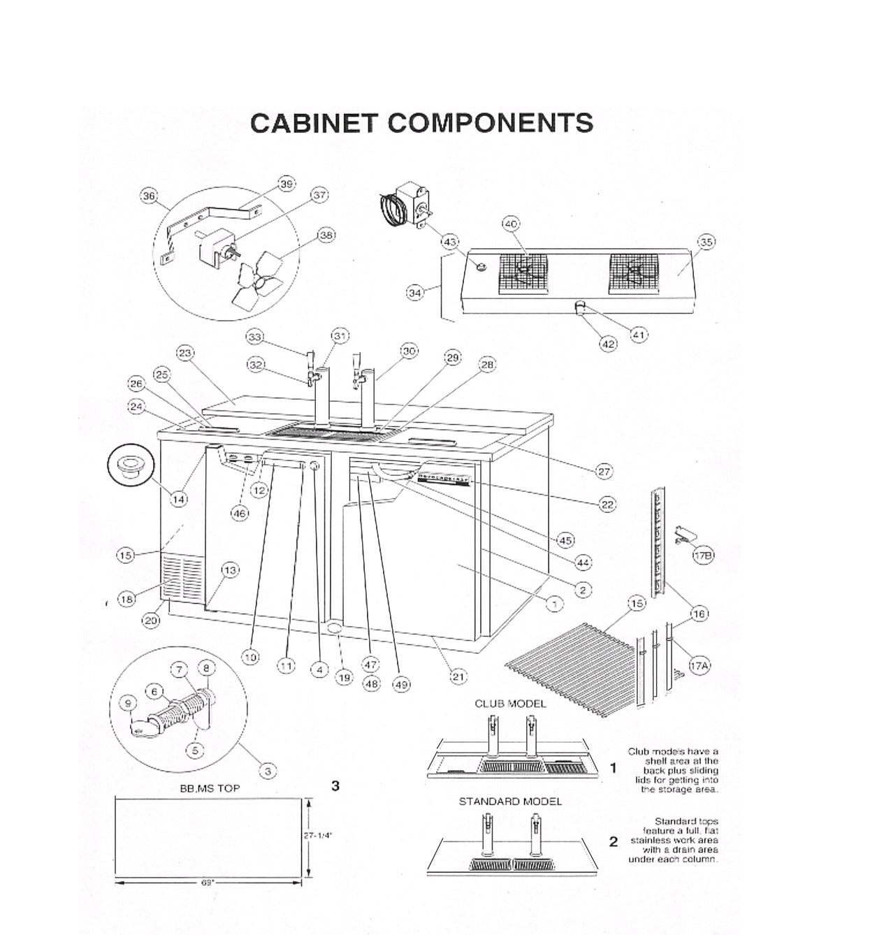 CABINET COMPONENTS