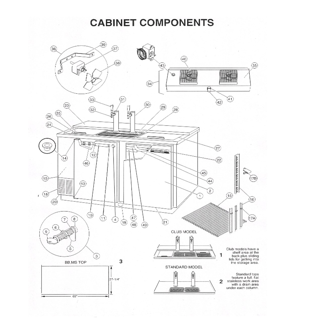 CABINET COMPONET
