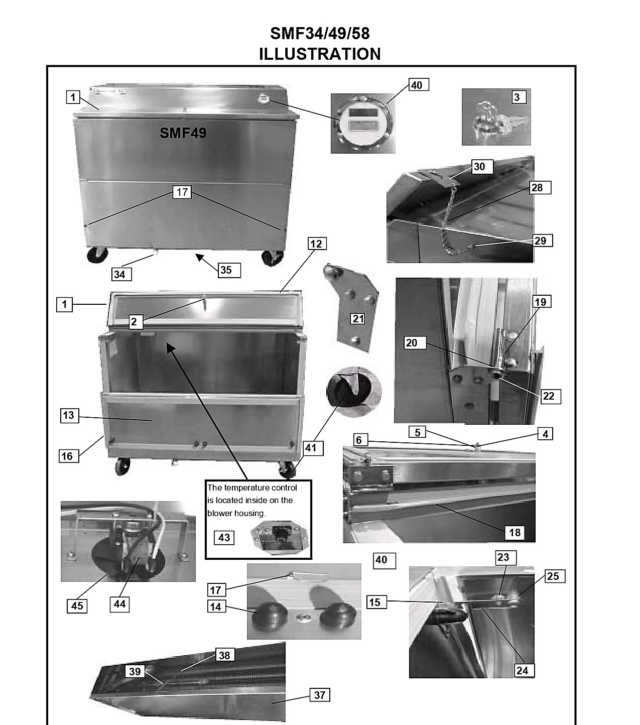 SCHOOL MILK UNITS DOORS & LIDS