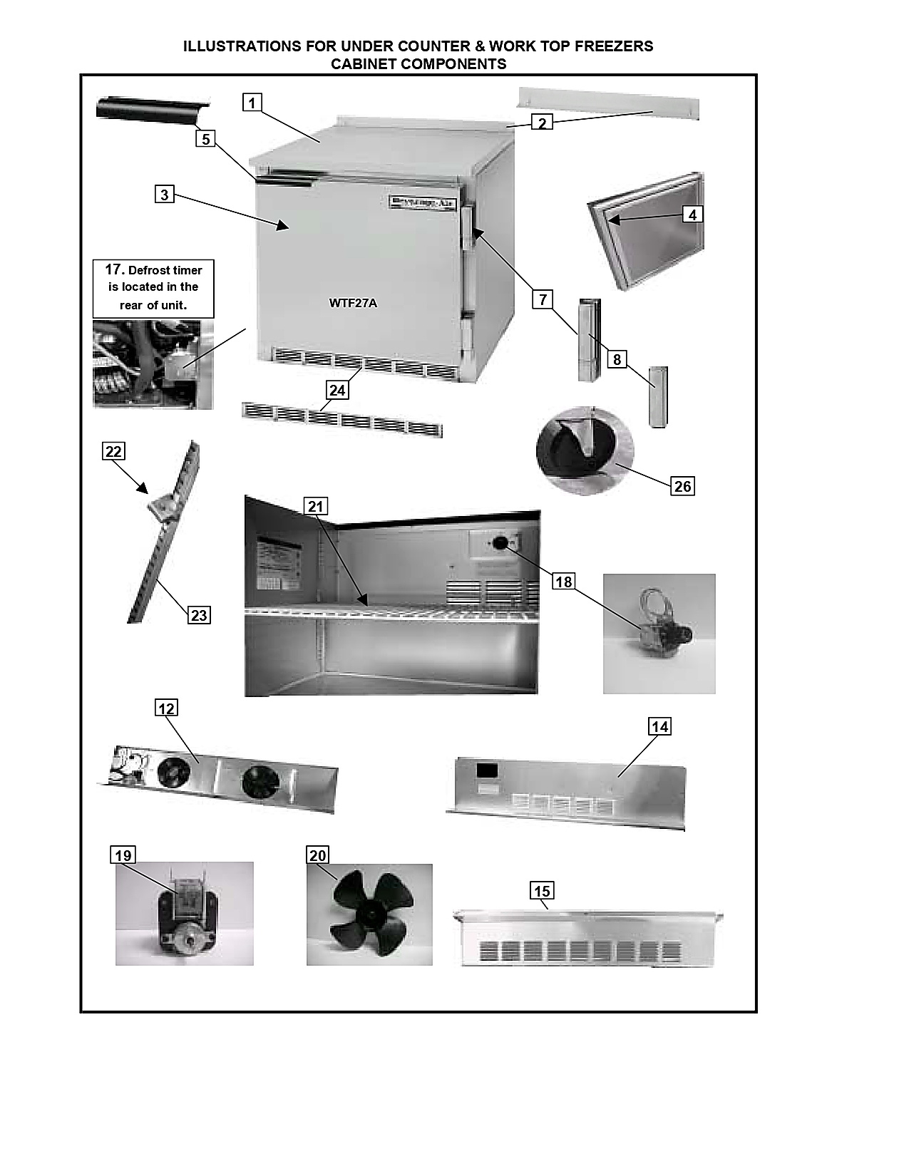 CABINET COMPONENTS UNDER COUNTER & WORK TOP FREEZERS