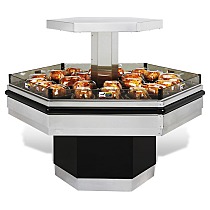 BHI