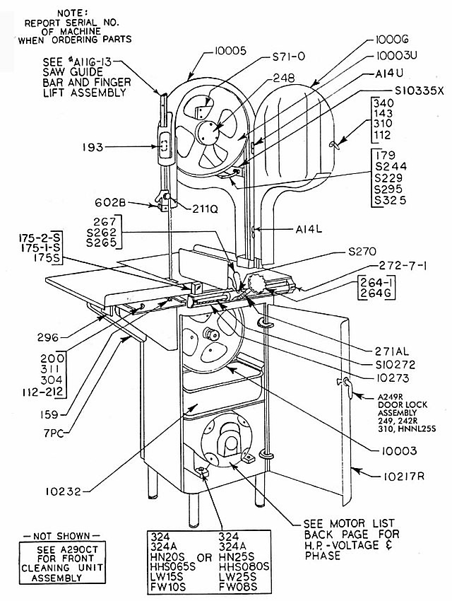 Machine Parts