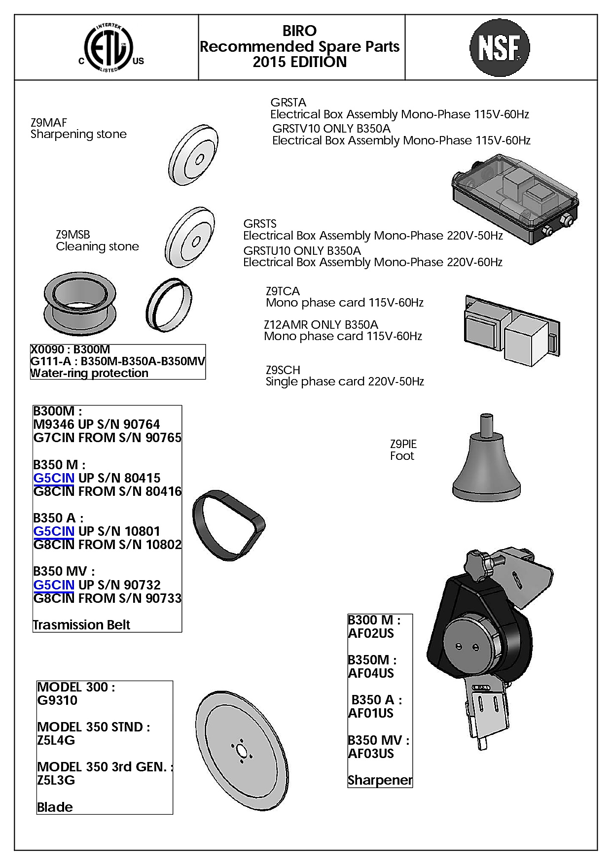 Exploded View 1