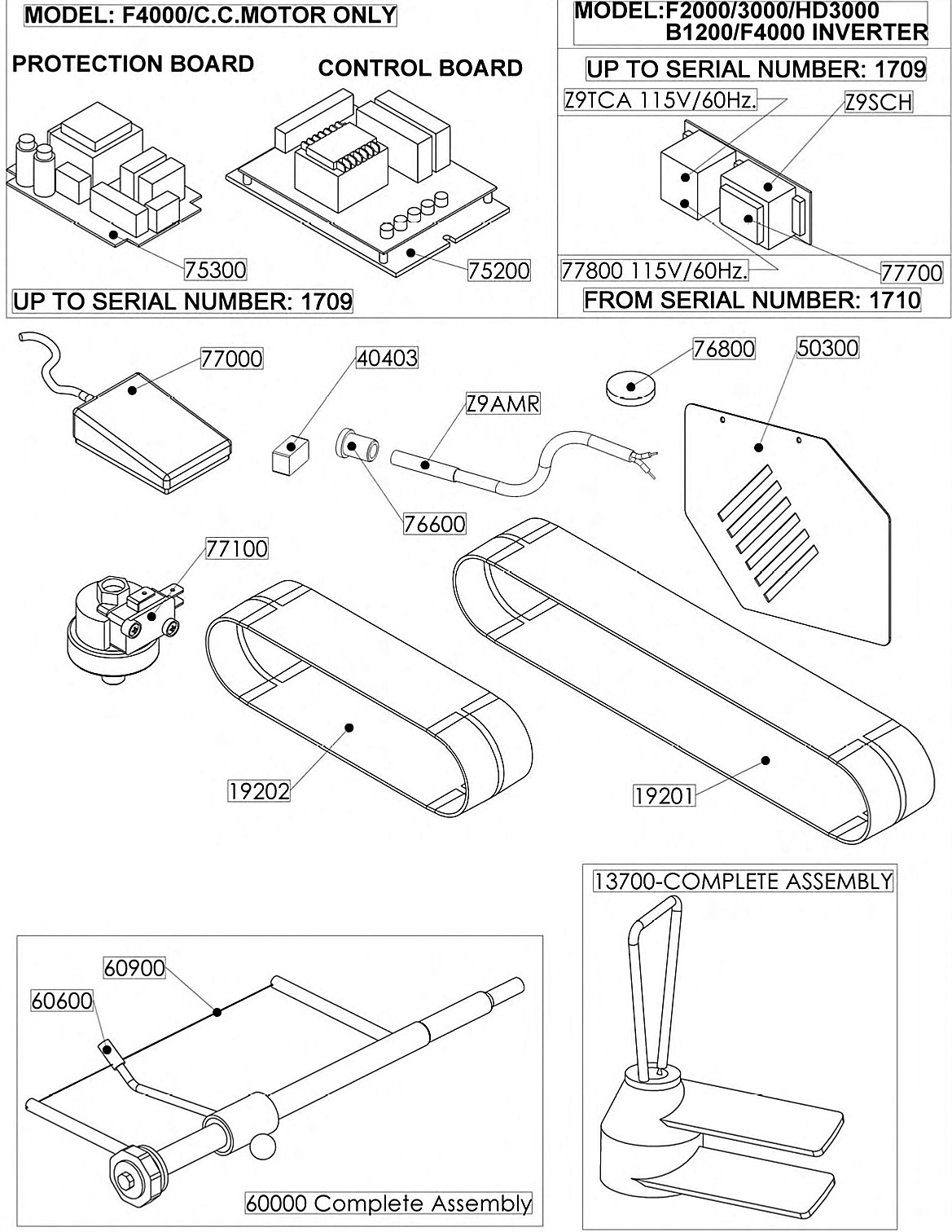 F2000 - F 3000 - F4000 - B1200 - HD3000 RICAMBI CONSIGLIATI RECOMMENDED SPARE PARTS