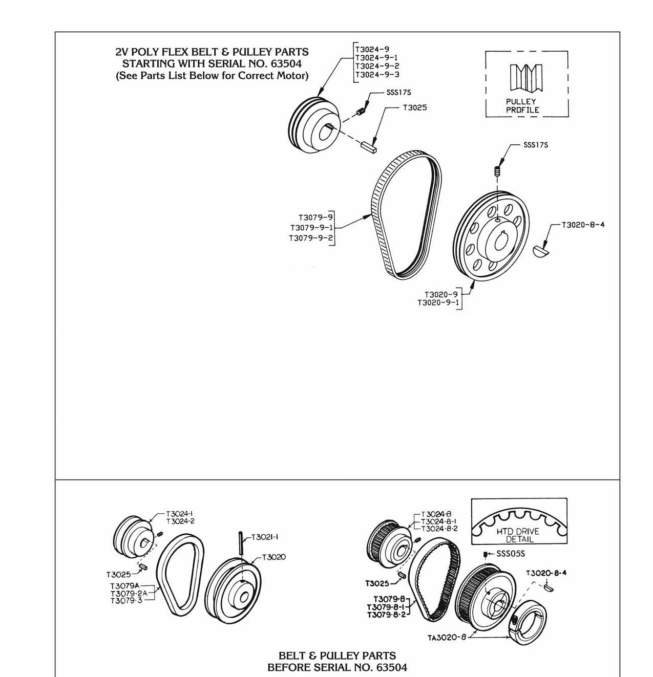 2V Poly Flex Belt & Pulley