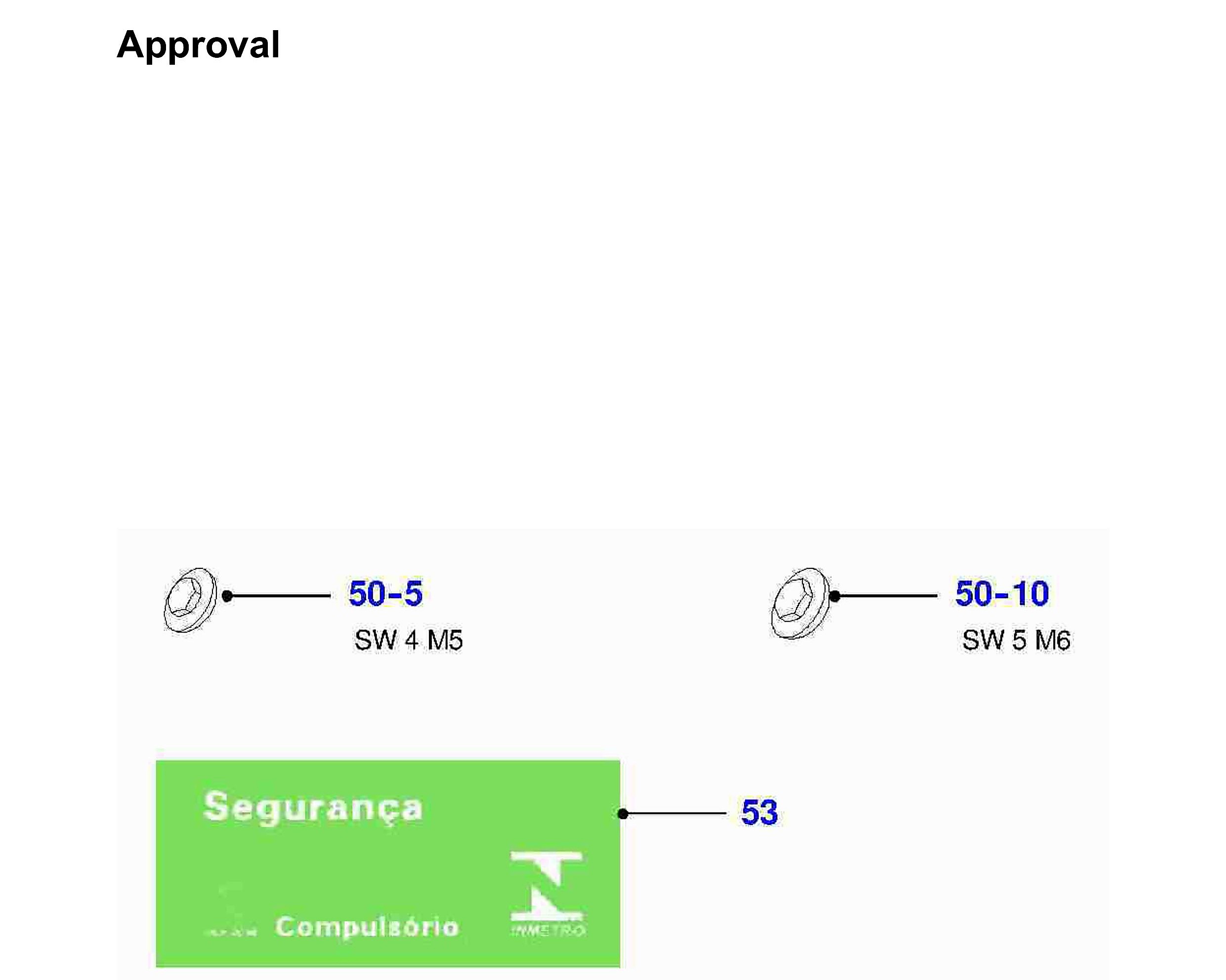Approval