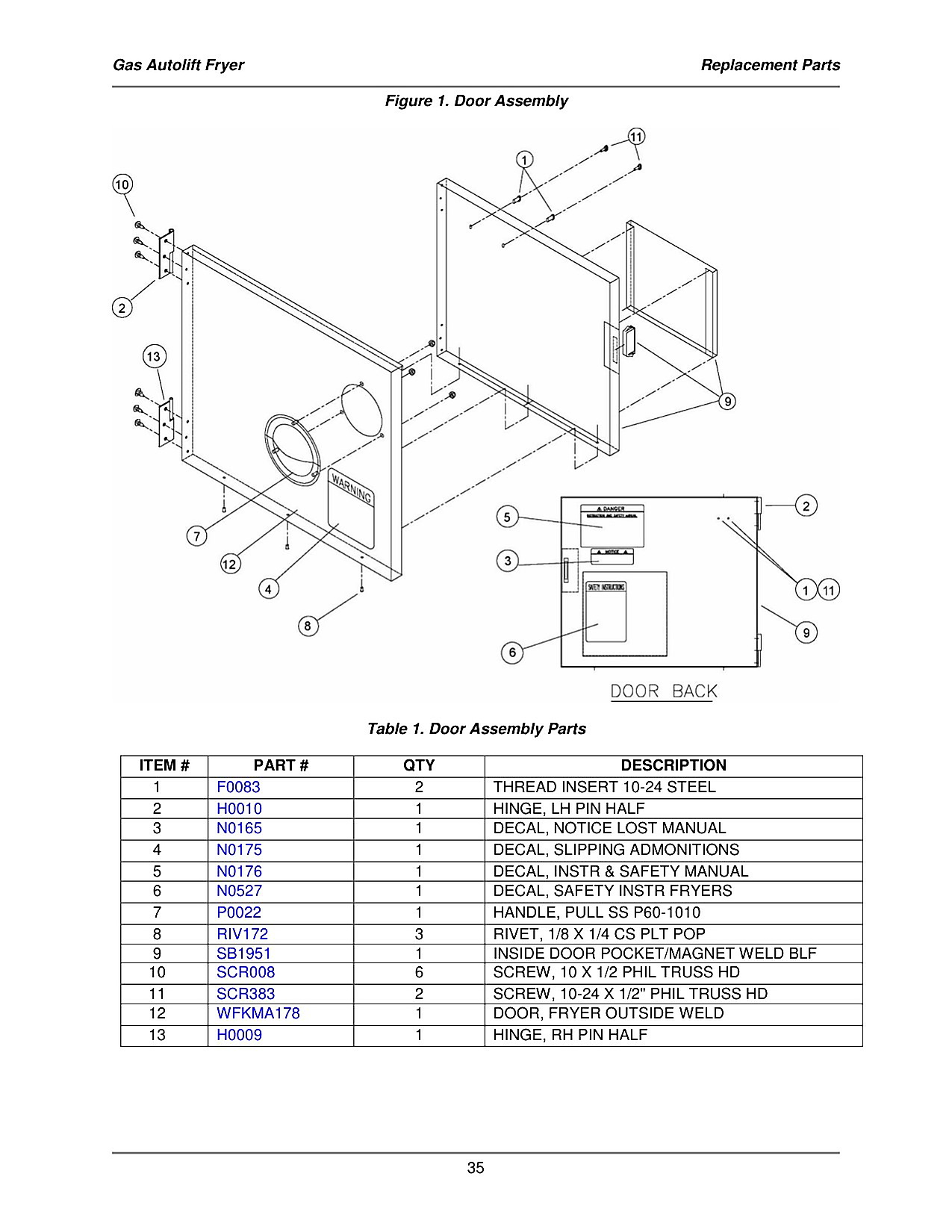 Door Assembly