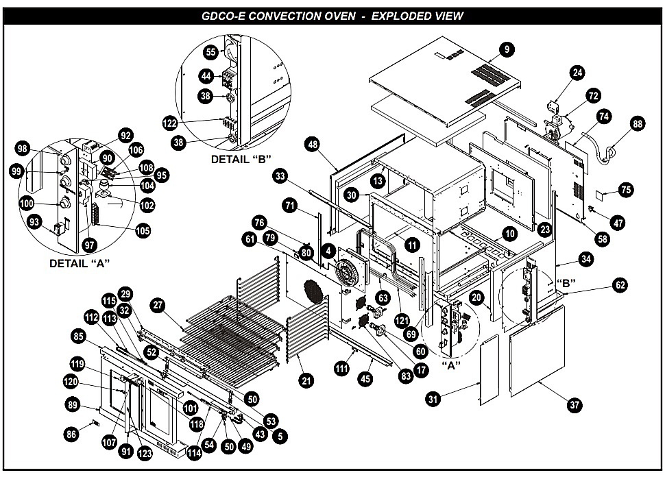 GDCO-E CONVECTION OVEN - EXPLODED VIEW