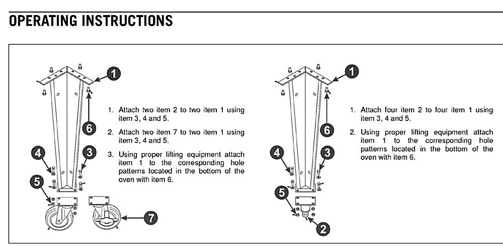 Operating Instructions