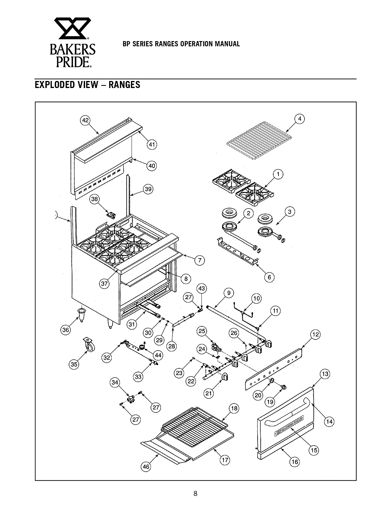 EXPLODED VIEW � RANGES
