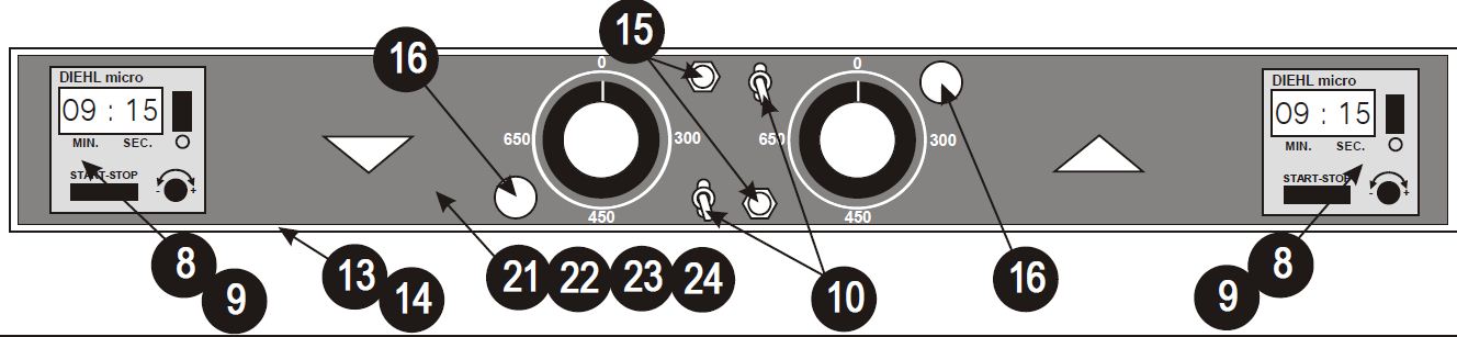 P-44S Control Panel with Lights & Digital Timers (Optional)