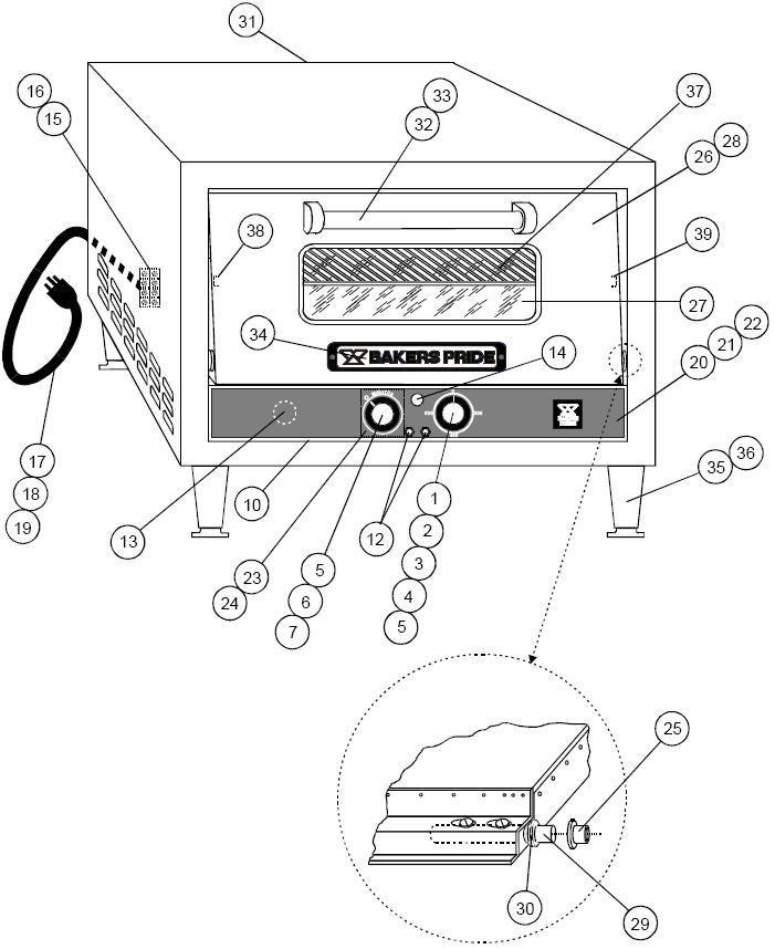 P-22BL Exterior - Door - Controls (Rotary Timers)