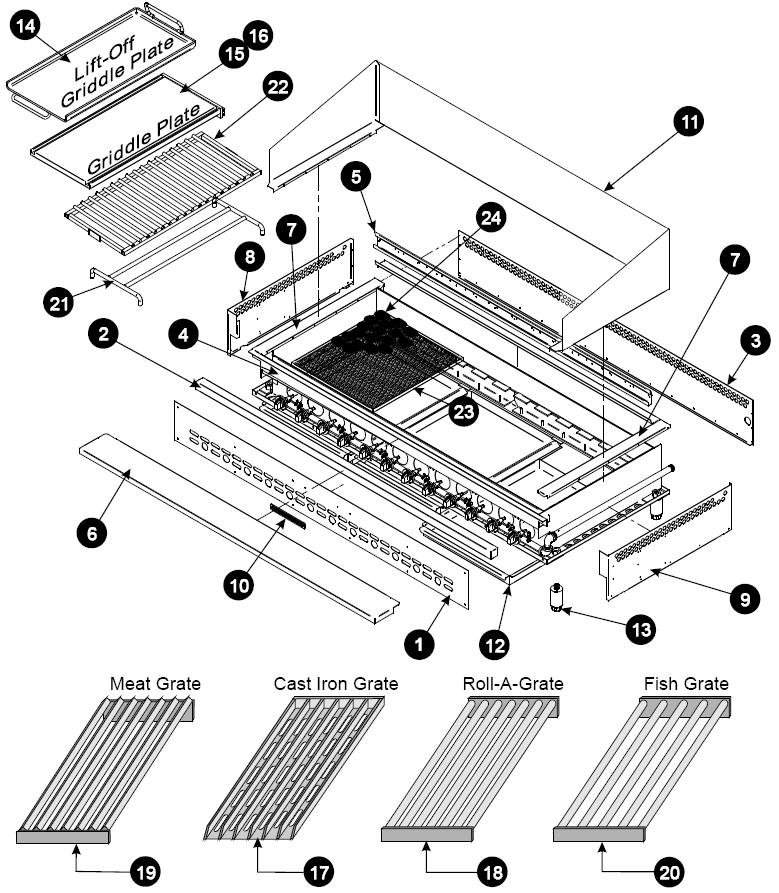 XX-4 Exterior - Grates