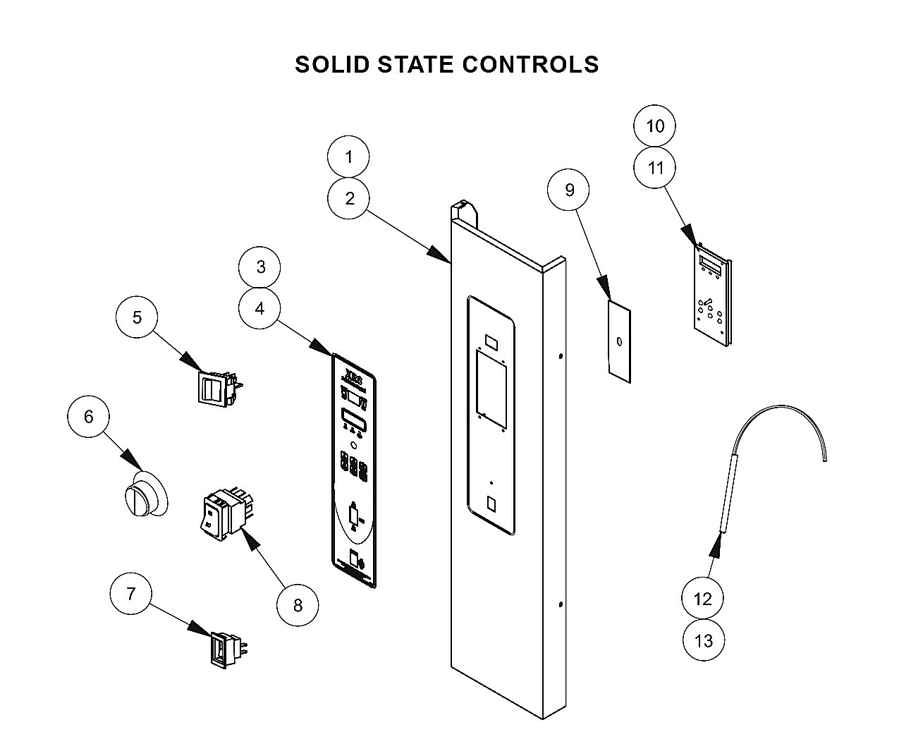 SOLID STATE CONTROLS