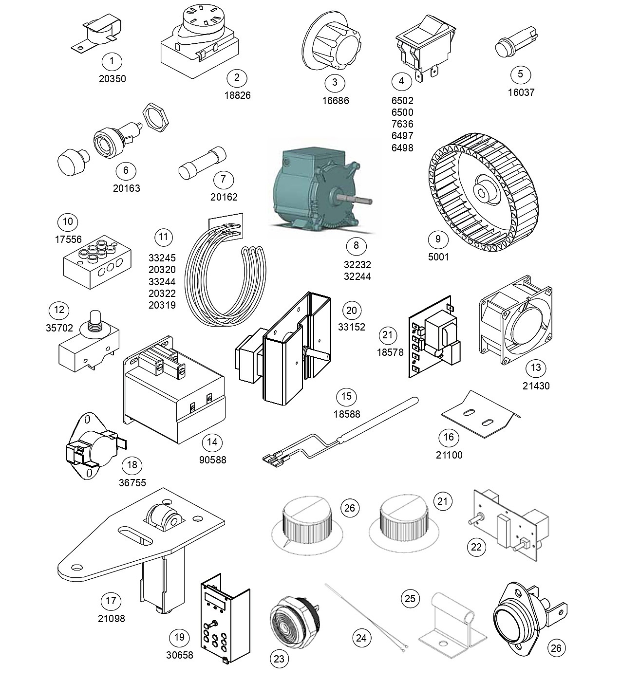 SOLID STATE CONTROLS