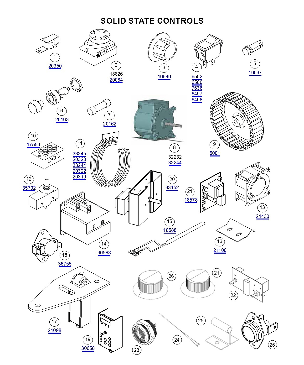 SOLID STATE CONTROLS