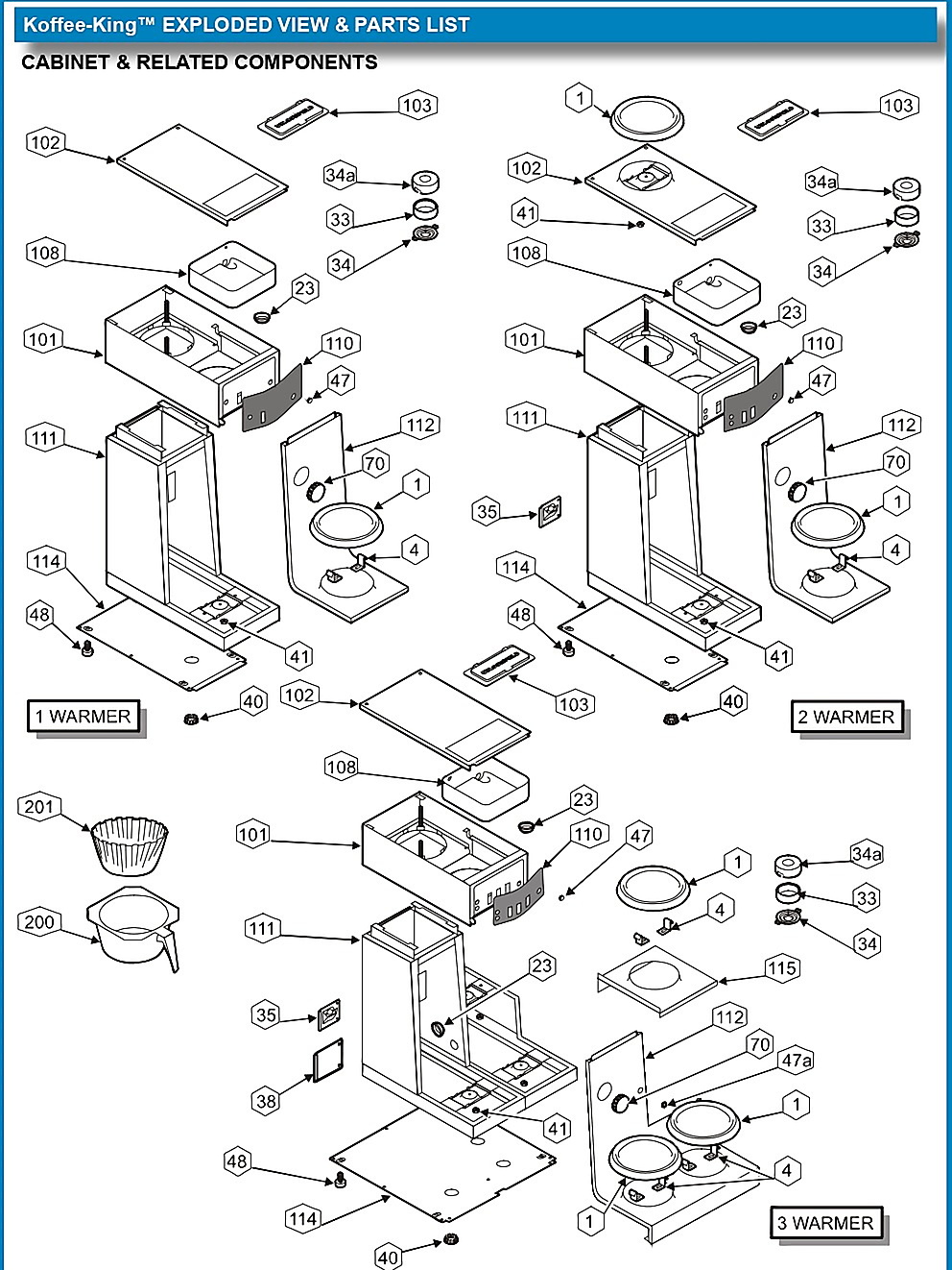 CABINET & RELATED COMPONENTS