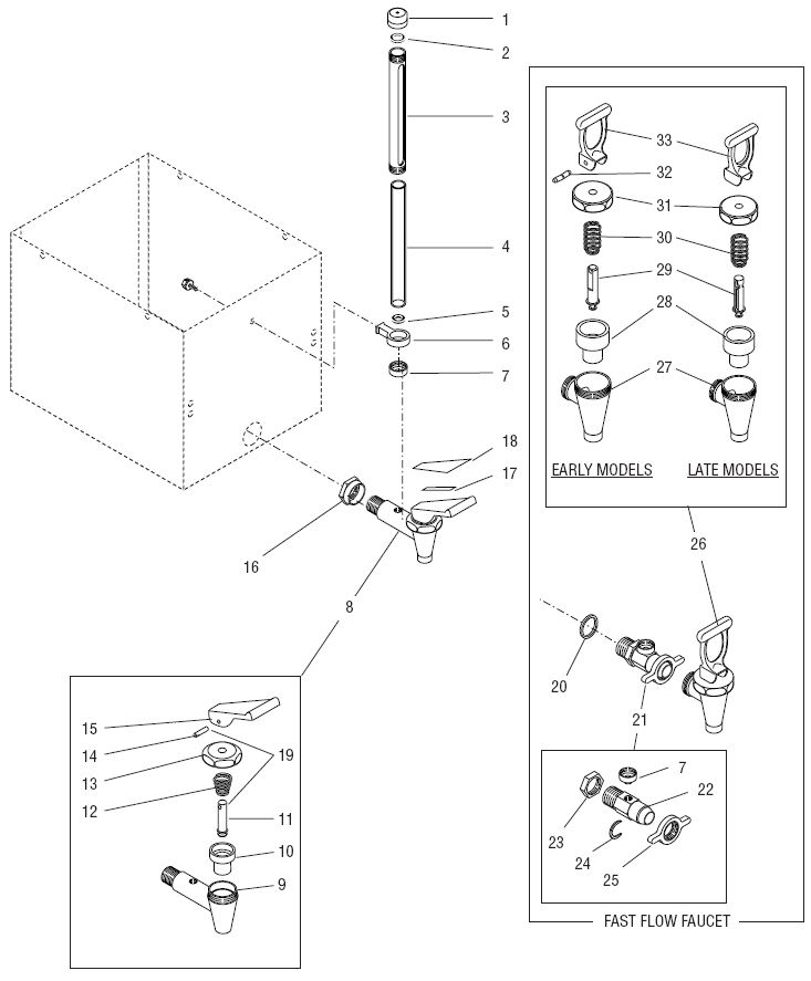 1 GPR Faucets, Sight Gage & Decals