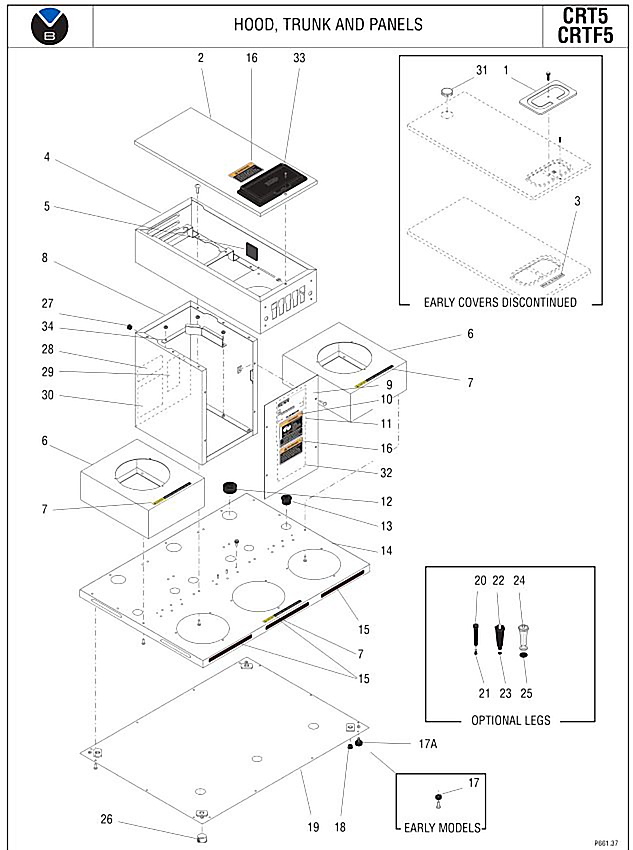 Hood, Trunk and Panels