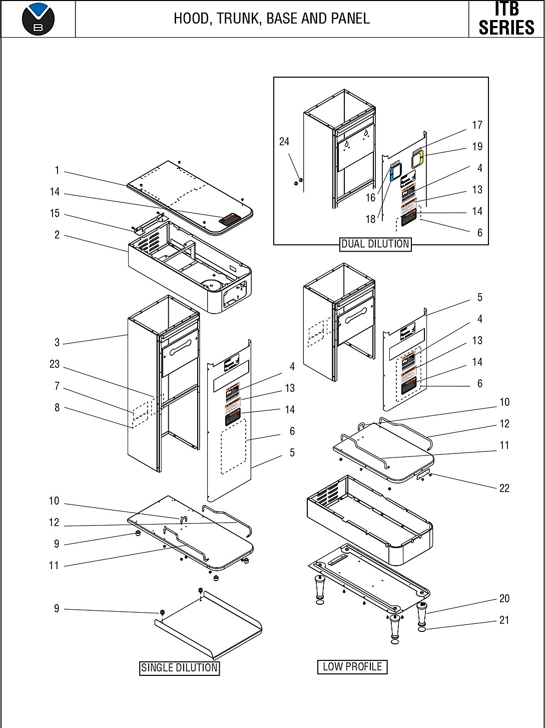HOOD, TRUNK, BASE AND PANEL