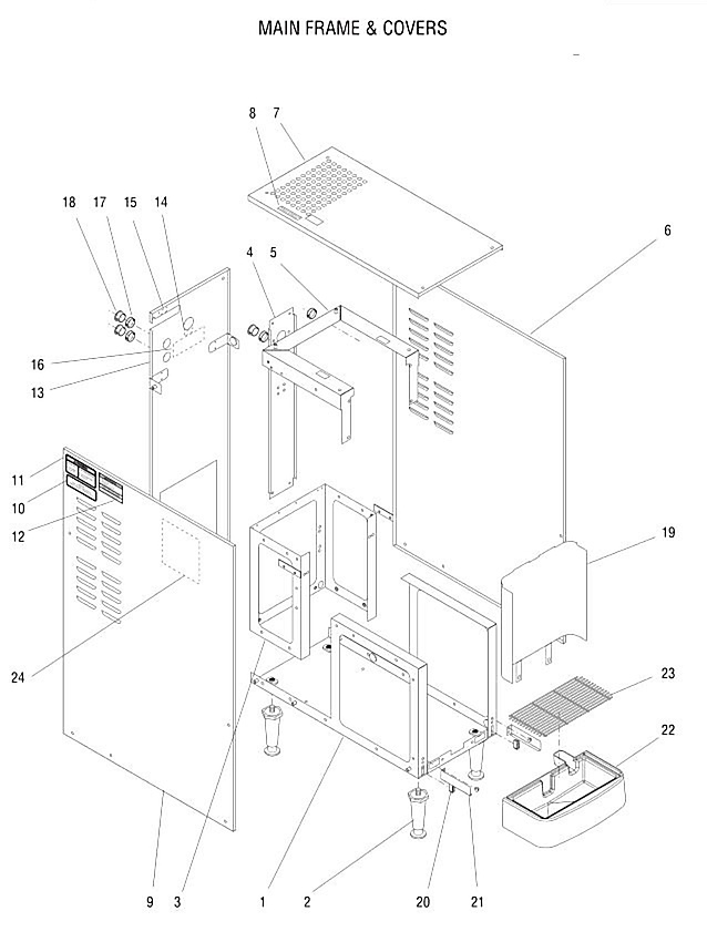 Main Frame & Covers