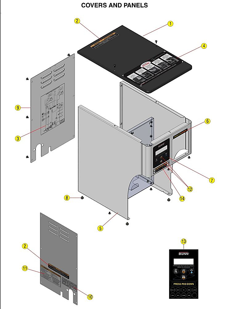 COVERS AND PANELS