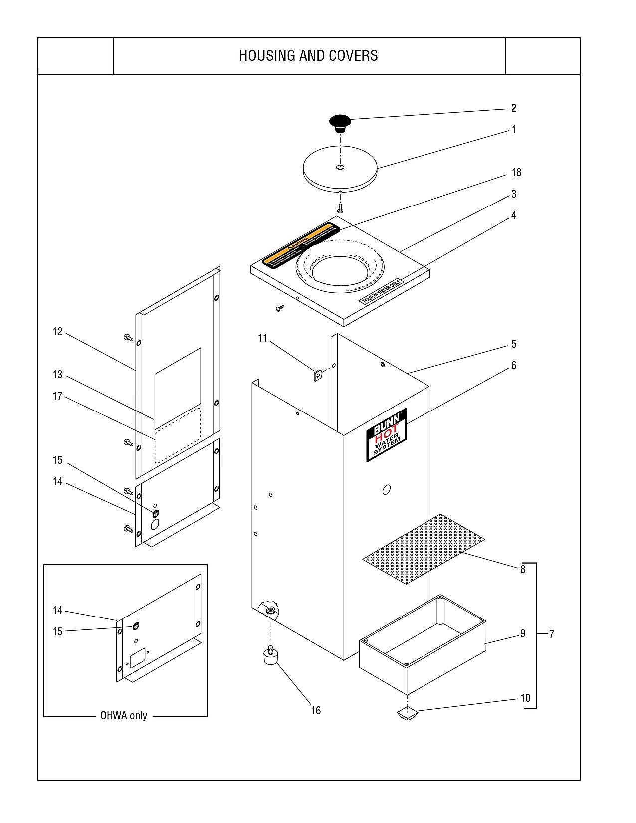 HOUSING AND COVERS