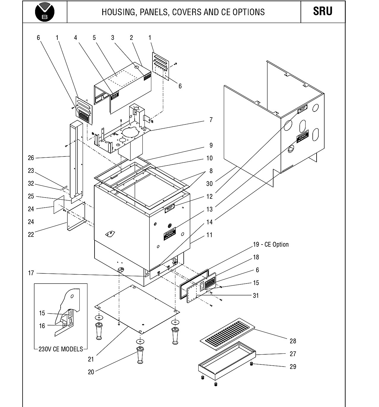 Housing, Panels and Covers