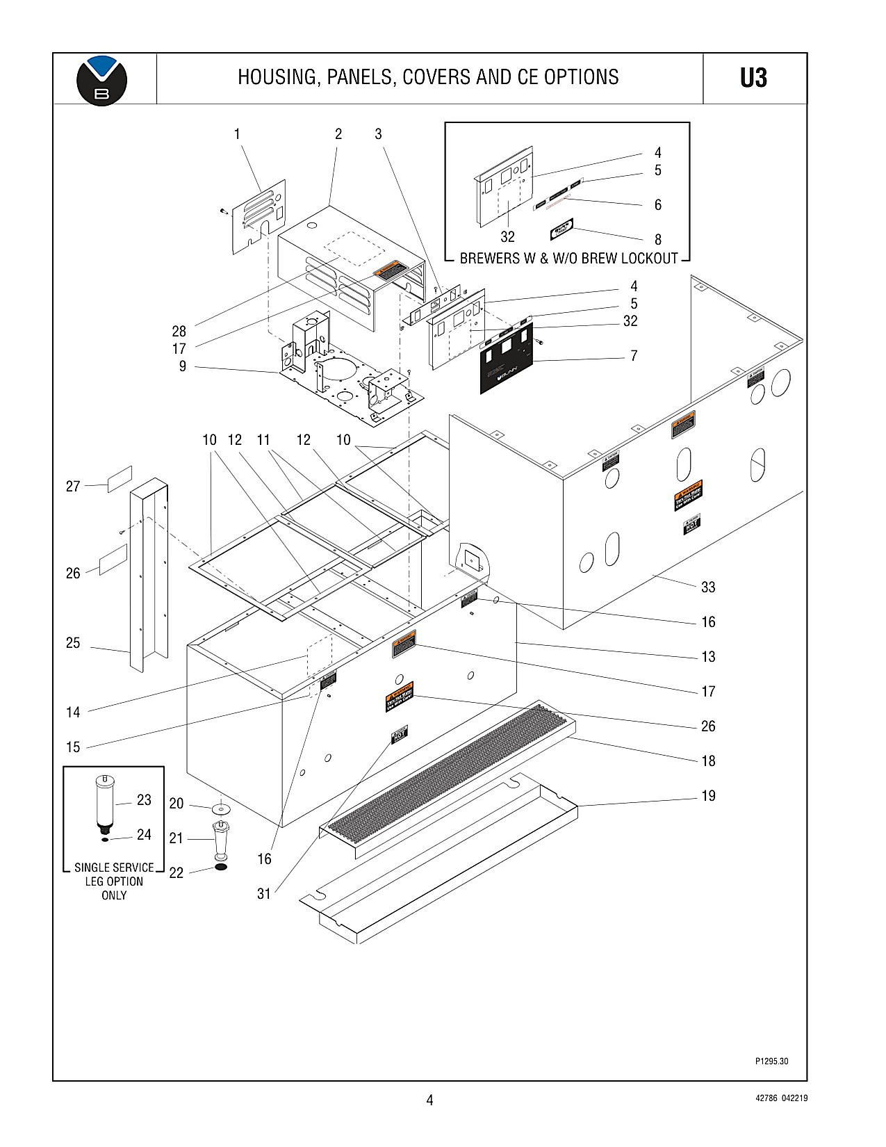 Housing, Panels, Covers and CE Options