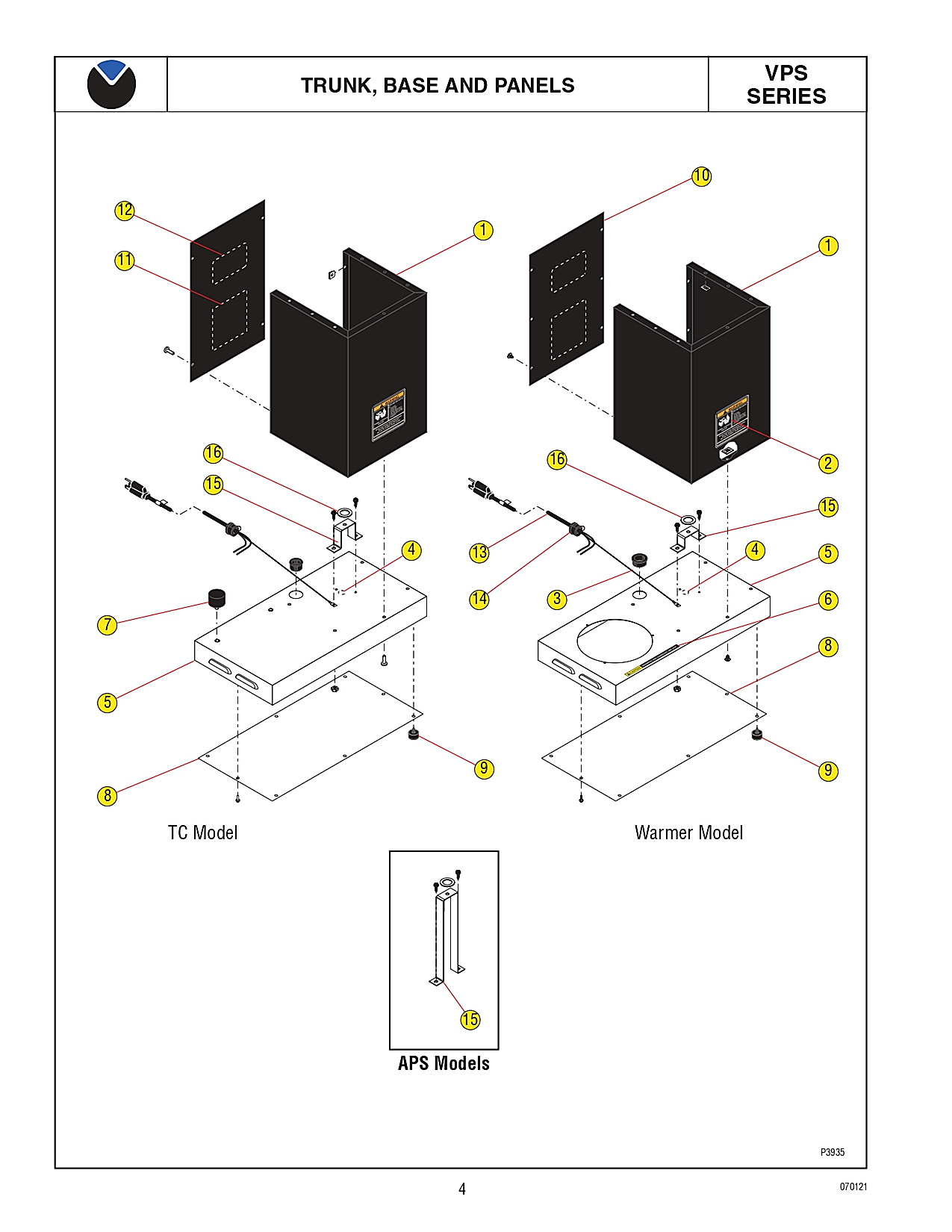 Trunk, Base and Panels