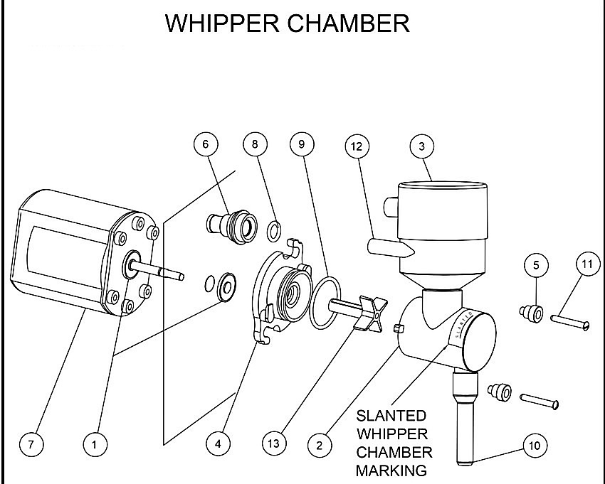 Whipper Chamber