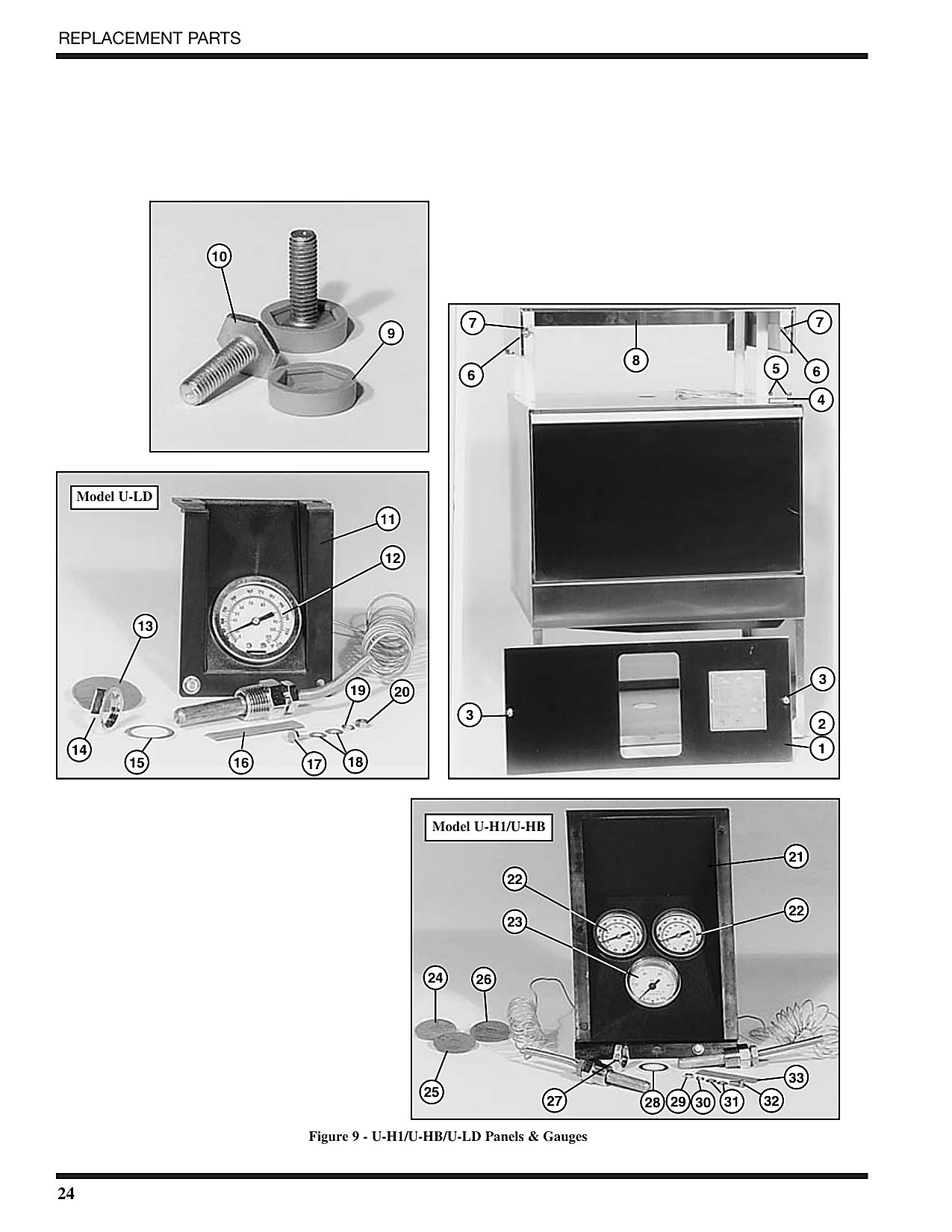 U-H1/U-HB/U-LD Panels & Gauges